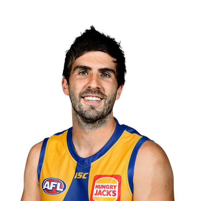 Andrew Gaff profile picture